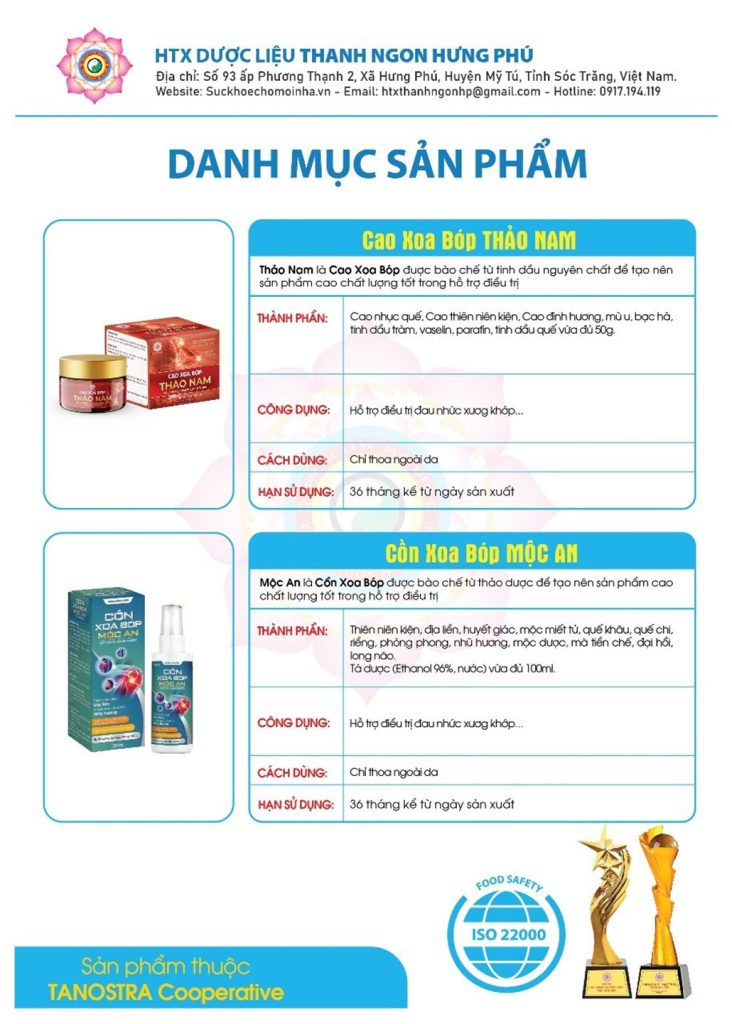 Nam Dược Thất Sơn